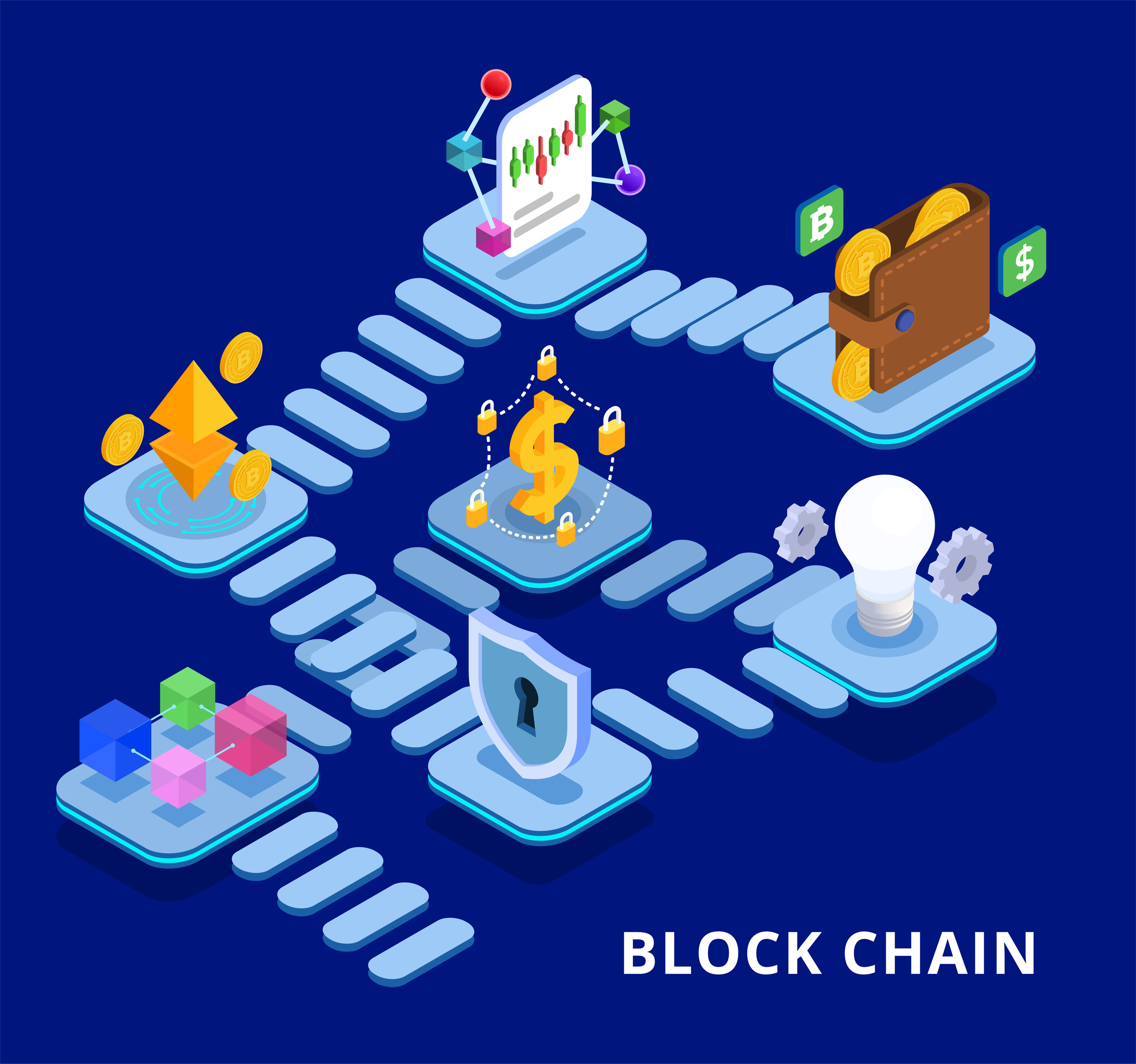 Blockchain And Its Applications: Let’s Dive Into The World of Blockchain Technology